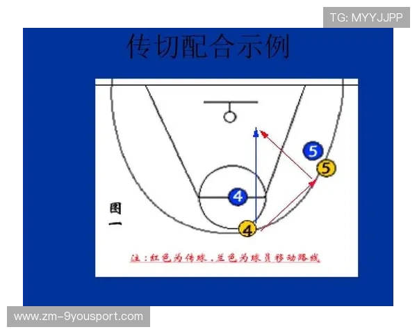 篮球战术视频剪辑工具普及率提升,篮球视频做集锦用什么软件 篮球战术视频剪辑工具普及率提升,篮球视频做集锦用什么软件